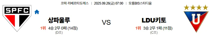 9월26일 07:00 상파울루 키토 코파 스포츠분석 스포츠중계 토토사이트