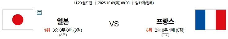 10월9일 08:00 일본 프랑스 U20 스포츠분석,스포츠중계