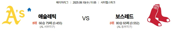 9월10일 11:05 오클랜드 보스턴 MLB 스포츠분석 축알못 토토사이트