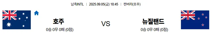 9월5일 호주 뉴질랜드 남축INTL 스포츠분석 토진사 토토사이트