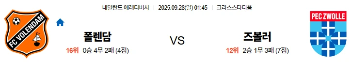 9월28일 01:45 폴렌담 즈볼러 에레디비시 스포츠분석,스포츠중계