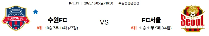 10월5일 16:30 수원FC FC서울 K리그 스포츠분석,스포츠중계