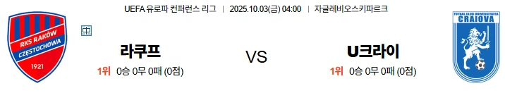 10월3일 04:00 라쿠프 크라이오바 UECL 스포츠분석,스포츠중계
