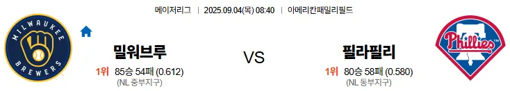 9월4일 밀워키 필라델피아 스포츠분석 토진사 토토사이트