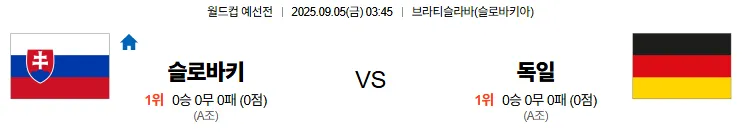 9월5일 슬로바키아 독일 스포츠분석 토진사 토토사이트