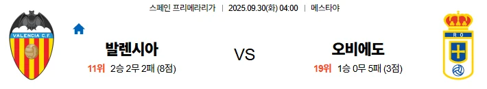 9월30일 04:00 발렌시아 오비에도 라리가 스포츠분석,스포츠중계