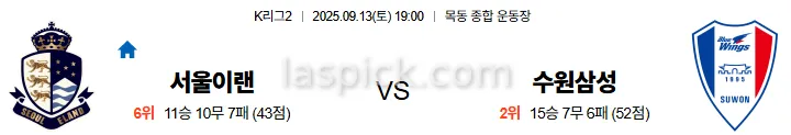 9월13일 19:00 서울이랜드 수원삼성 K리그2 스포츠분석 축알못 토토사이트