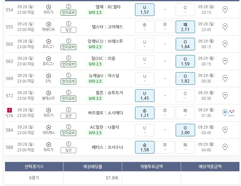 ９７。８배 적중 이다 꼭