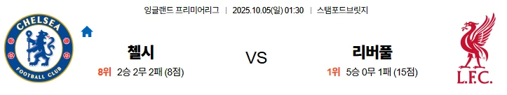 10월5일 01:30 첼시 리버풀 EPL 스포츠분석,스포츠중계
