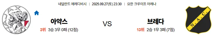9월27일 23:30 아약스 브레다 에레디비시 스포츠분석,스포츠중계