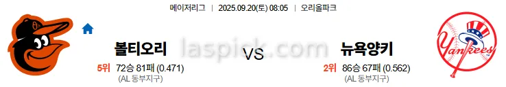 9월20일 08:05 볼티모어 뉴욕양키스 MLB 스포츠분석 스포츠중계 토토사이트