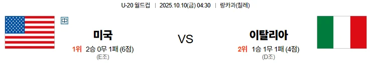 10월10일 04:30 미국 이탈리아 U20 스포츠분석,스포츠중계