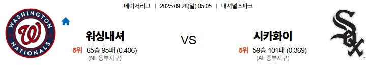9월28일 05:05 워싱턴 시카고화삭 MLB 스포츠분석,스포츠중계