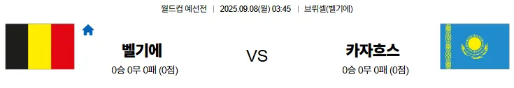 9월8일 벨기에 카자흐스탄 월드컵예선전 스포츠분석 축알못 토토사이트
