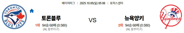 10월5일 05:08 토론토 뉴욕양키스 MLB 스포츠분석,스포츠중계
