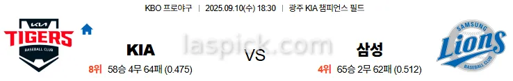 9월10일 18:30 KIA 삼성 국내야구 스포츠분석 축알못 토토사이트