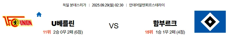 9월29일 02:30 우니온베를린 함부르크 분데스리가 스포츠분석,스포츠중계