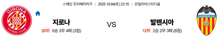 10월4일 23:15 지로나 발렌시아 라리가 스포츠분석,스포츠중계