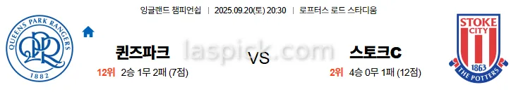 9월20일 20:30 퀸즈파크 스토크시티 EFL 스포츠분석 스포츠중계 토토사이트