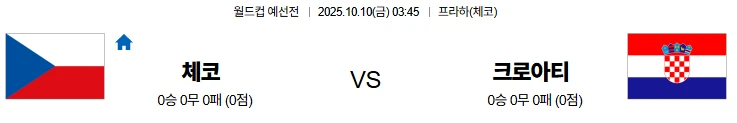 10월10일 03:45 체코 크로아티아 월드컵예선전 스포츠분석,스포츠중계