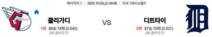 10월3일 04:08 클리블랜드 디트로이트 MLB 스포츠분석,스포츠중계