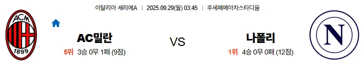 9월29일 03:45 AC밀란 나폴리 세리에A 스포츠분석,스포츠중계