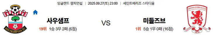 9월27일 23:00 사우샘프턴 미들즈브러 EFL 스포츠분석,스포츠중계
