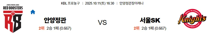 10월11일 16:30 안양정관장 서울SK KBL 스포츠분석,스포츠중계