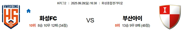 9월28일 16:30 화성FC 부산아이파크 K리그 스포츠분석,스포츠중계