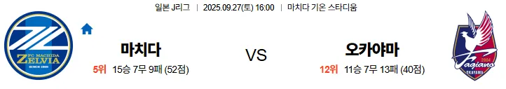 9월27일 16:00 마치다 오카야마 J리그 스포츠분석,스포츠중계