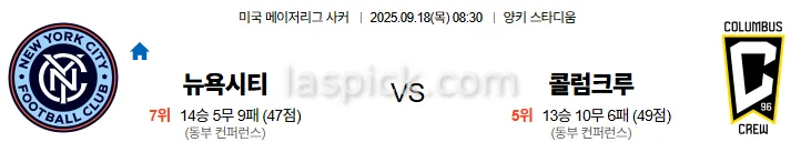 9월18일 08:30 뉴욕시티 콜럼버스 MLS 스포츠분석 토토사이트