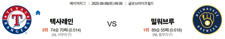9월9일 09:05 텍사스 밀워키 MLB 스포츠분석 축알못 토토사이트
