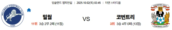10월2일 03:45 밀월 코번트리 EFL 스포츠분석,스포츠중계