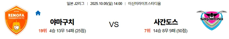 10월5일 14:00 야마구치 사간도스 J리그 스포츠분석,스포츠중계