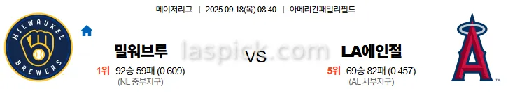 9월18일 08:40 밀워키 LA에인절스 MLB 스포츠분석 스포츠중계 토토사이트