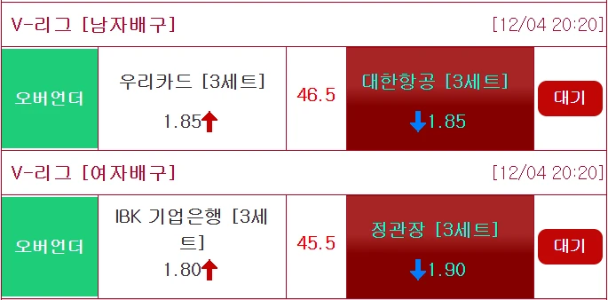 참고용으로 보세요   지난건 패스 하시면 됩니다 
