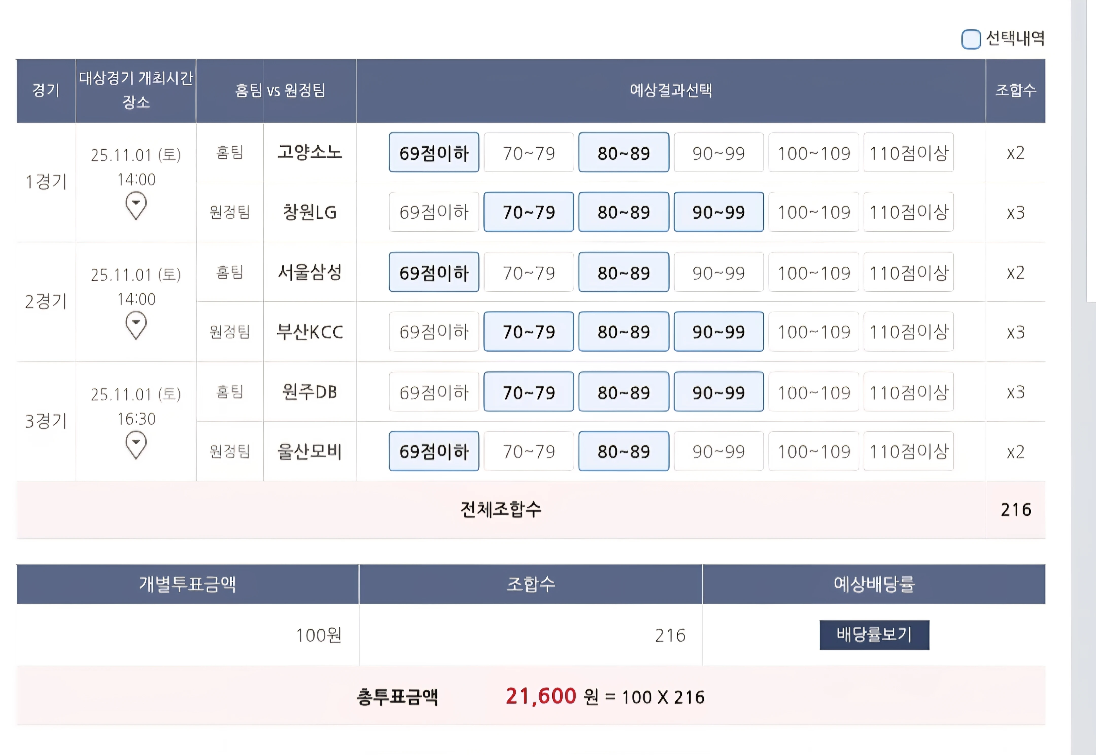 배당왕 노리는 농구 스페셜~