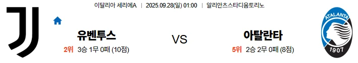9월28일 01:10 유벤투스 아탈란타 세리에A 스포츠분석,스포츠중계