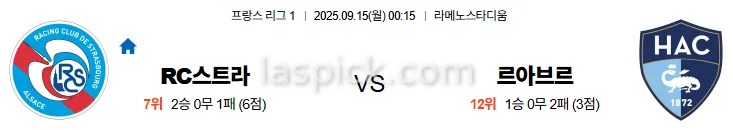 9월15일 00:15 스트라스부르 르아브르 리그1 스포츠분석 축알못 토토사이트