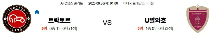 9월30일 01:00 트락토르 알와흐다 ACL 스포츠분석,스포츠중계