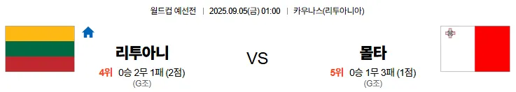 9월5일 리투아니아 몰타 스포츠분석 토진사 토토사이트
