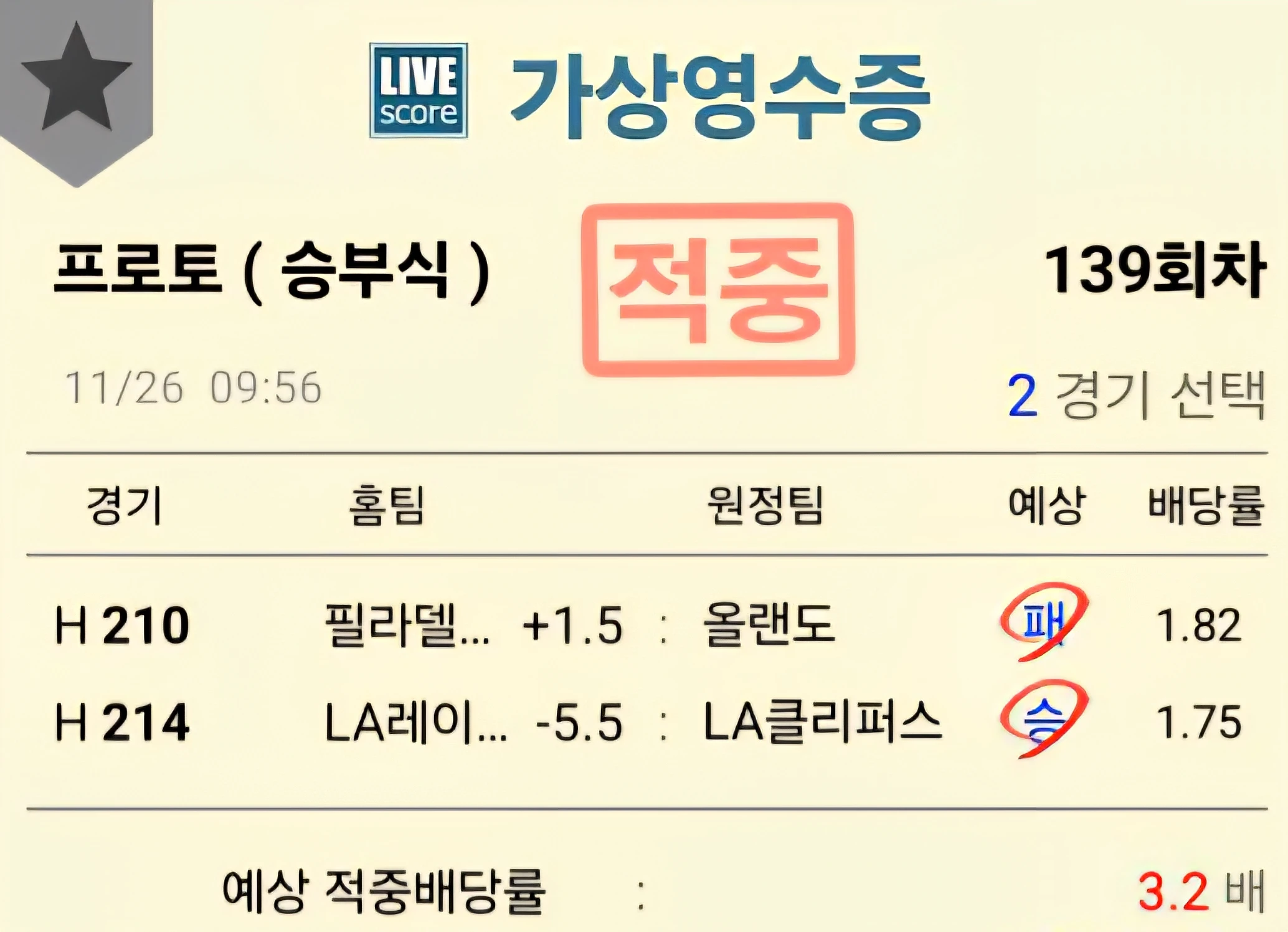 미공유 적중 공유한게 있는지 모르겠어요 ᆢ요즘은 배당 장난을 넘해서 어렵네요 