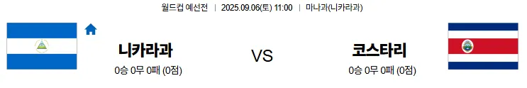 9월6일 니카라과 코스타리카 월드컵예선전 스포츠분석 토진사 토토사이트