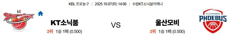 10월7일 14:00 KT소닉붐 울산모비스 KBL 스포츠분석,스포츠중계