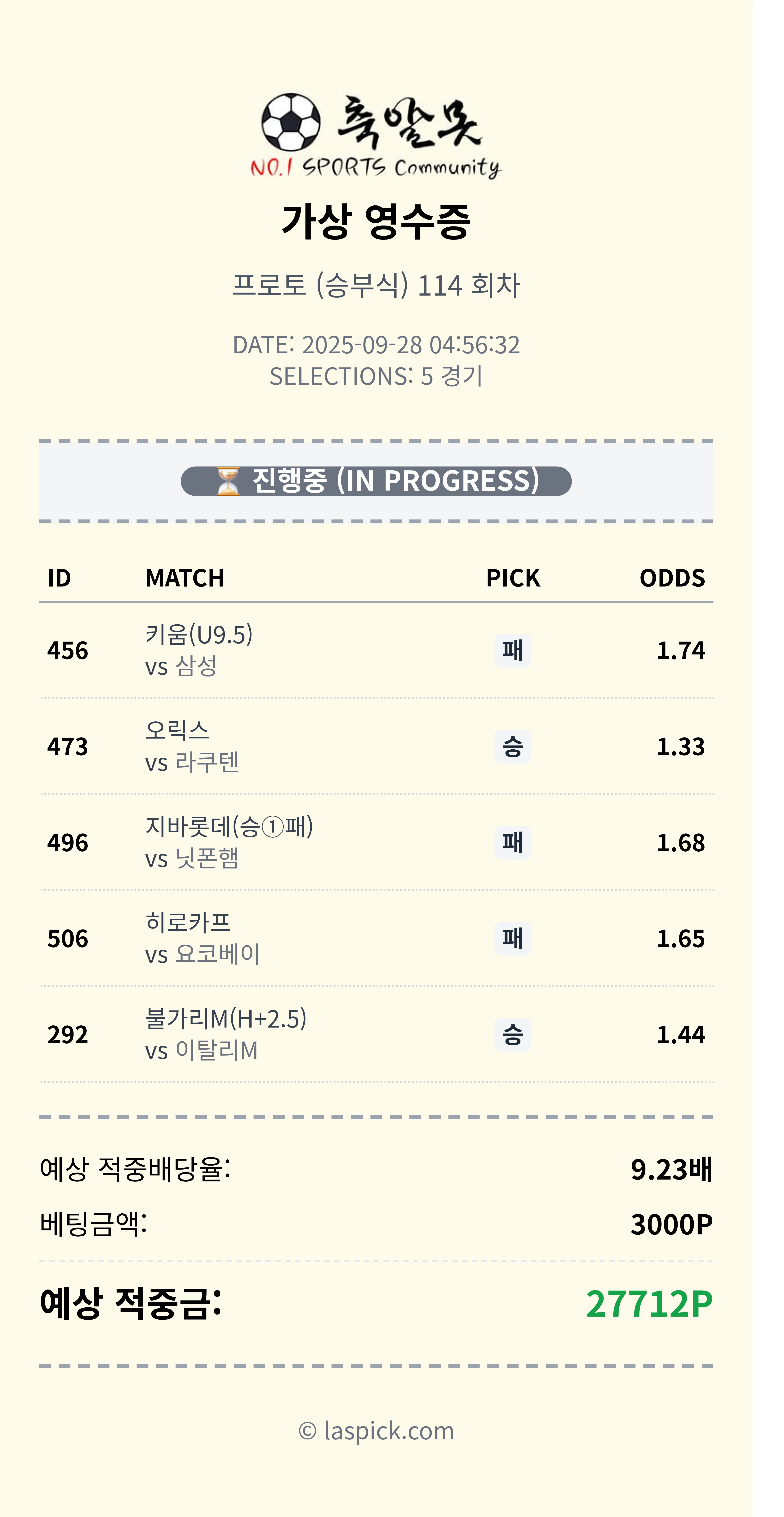 아쉽게 한폴 ㅠㅠ 다시도전~~