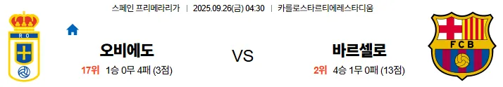 9월26일 04:30 오비에도 바르셀로나 라리가 스포츠분석 스포츠중계 토토사이트
