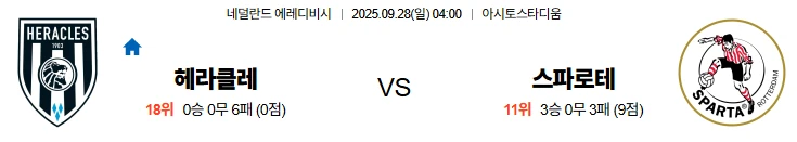 9월28일 04:00 헤라클레스 스파르타 에레디비시 스포츠분석,스포츠중계