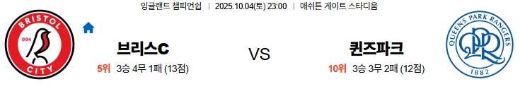 10월4일 23:00 브리스톨시티 퀸즈파크 EFL 스포츠분석,스포츠중계
