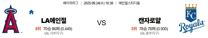 9월24일 10:38 LA에인절스 캔자스로얄 MLB 스포츠분석 스포츠중계 토토사이트