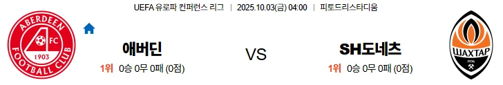 10월3일 04:00 애버딘 도네츠 UECL 스포츠분석,스포츠중계